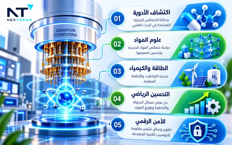 تحديات الأمن السيبراني في عصر الذكاء الاصطناعي