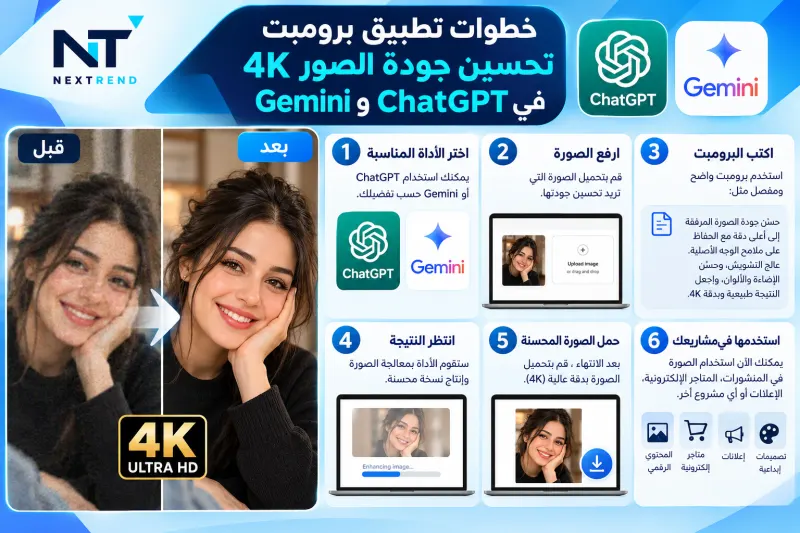 خطوات تطبيق برومبت تحسين جودة الصور 4K في ChatGPT وGemini