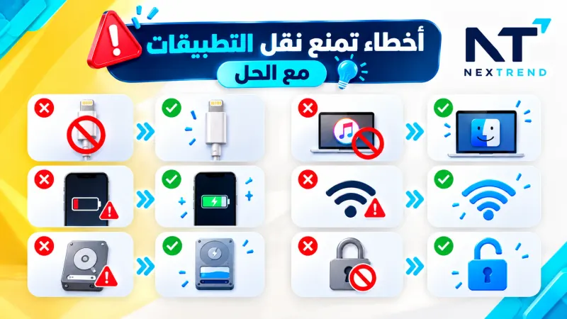 حل مشكلة توقف التطبيقات في الايفون