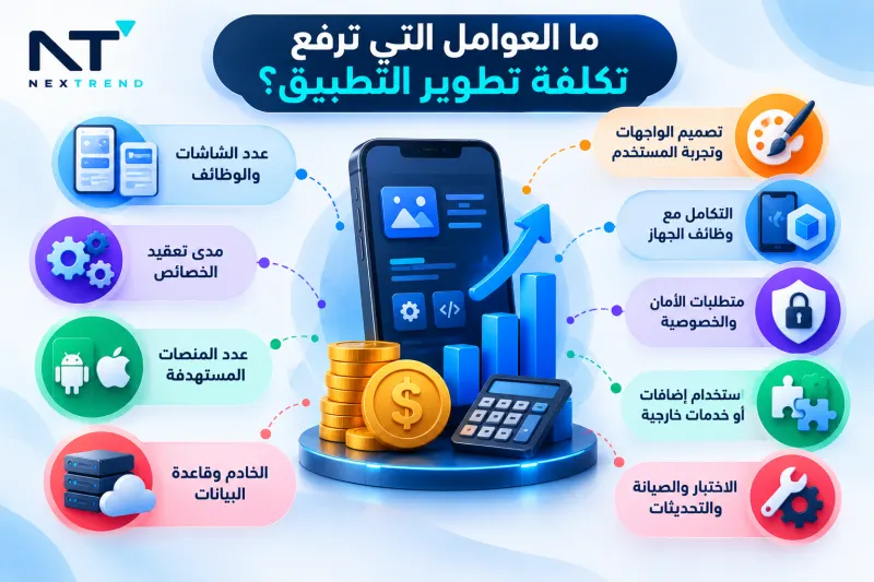 ما العوامل التي ترفع تكلفة تطوير التطبيق؟