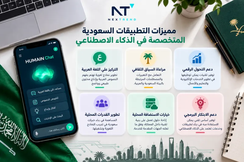 تطبيق ذكاء اصطناعي سعودي
